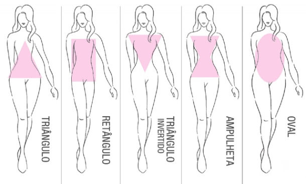 dicas de estilo para corpo triângulo