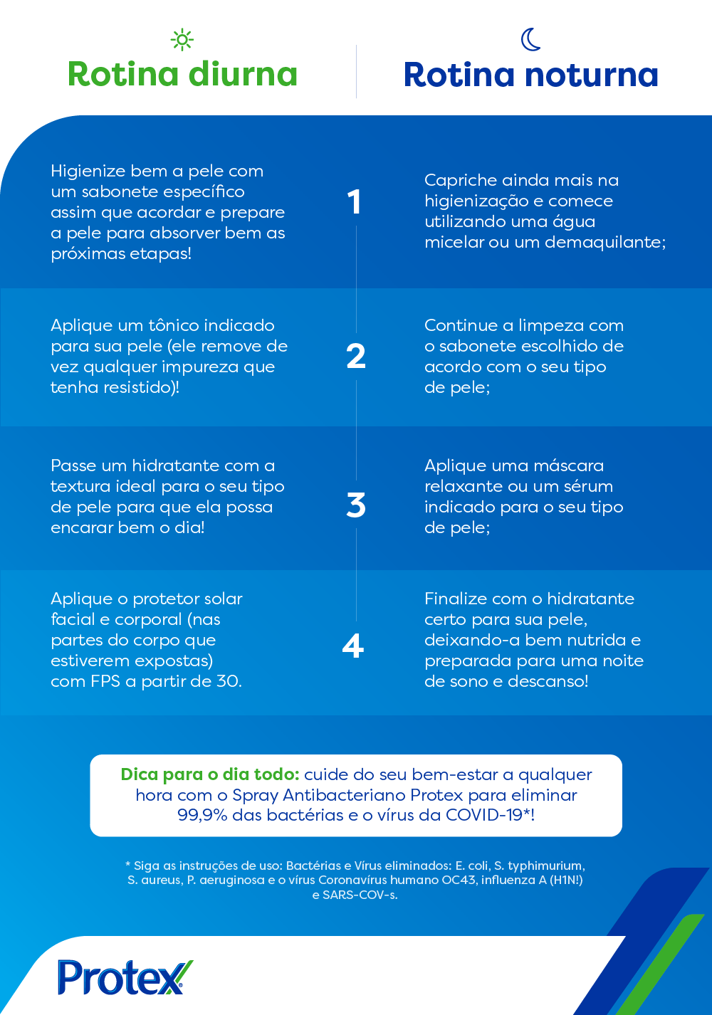 Desvendando a Niacinamida: Benefícios e Como Usar na Rotina de Skincare Mista