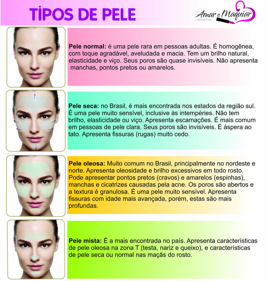 Ácido Hialurônico vs. Ceramidas: Qual o Melhor para Hidratar a Pele Seca?