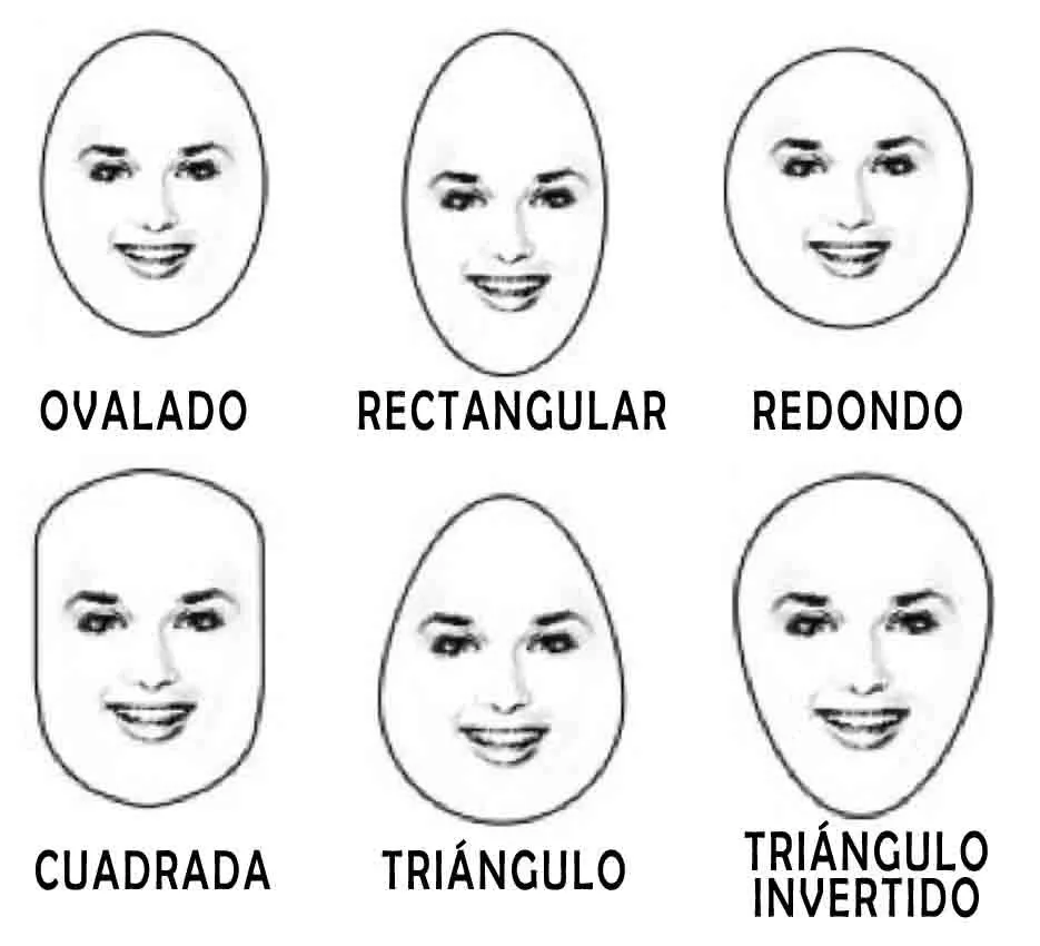 formato de rosto coração o que usar