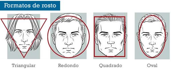 formato de rosto coração o que usar