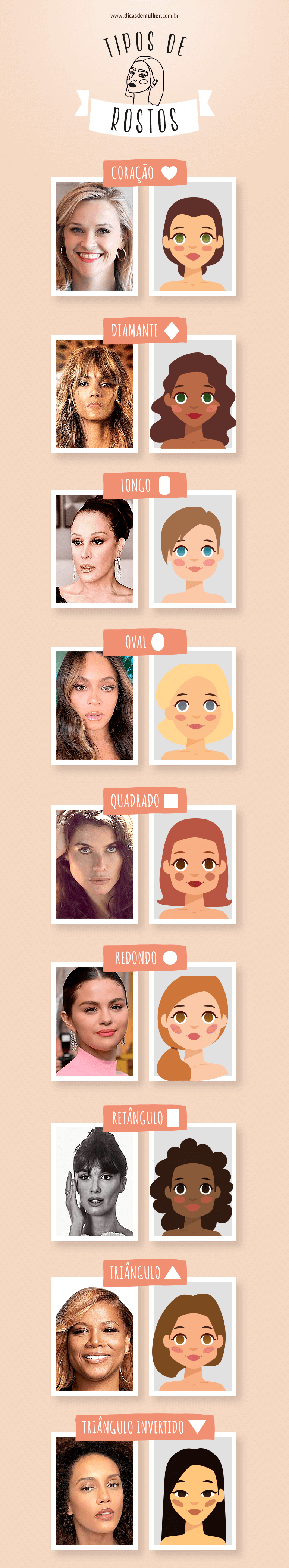 medidas para formato de rosto