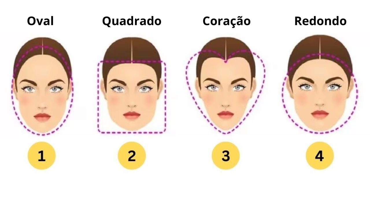 melhor corte de cabelo para rosto oval