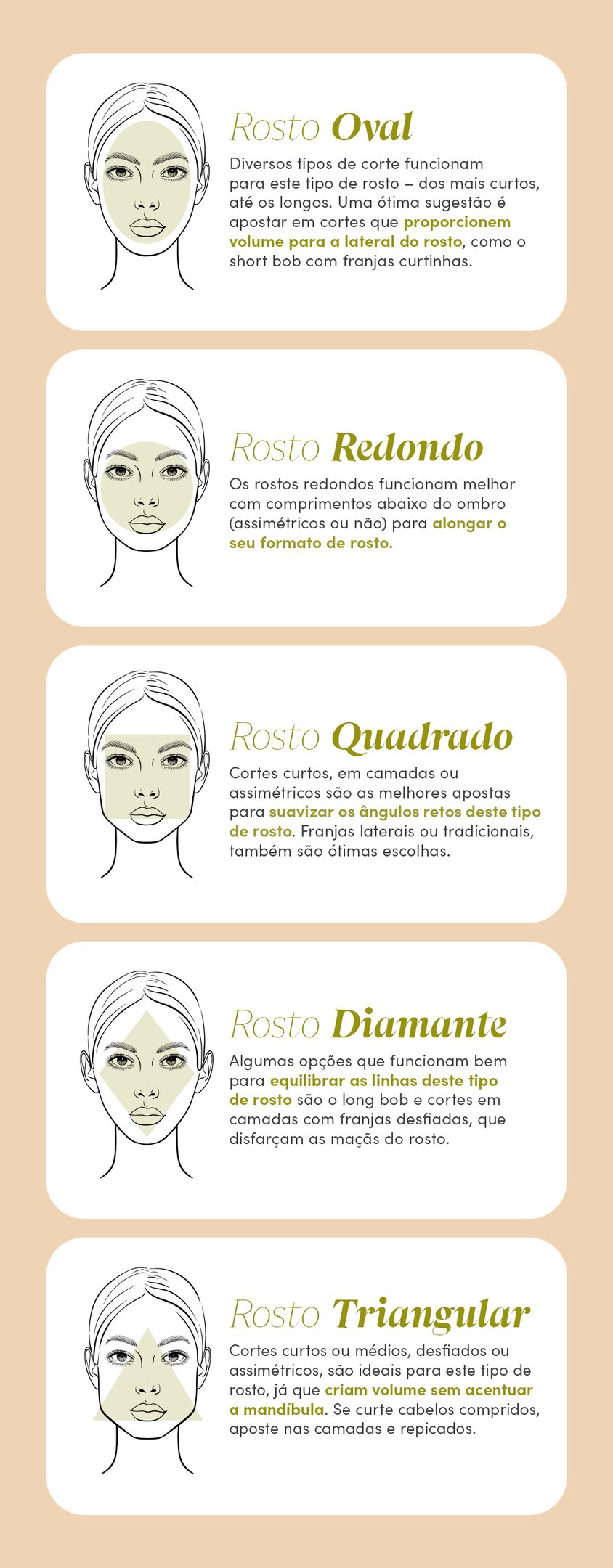 melhor corte de cabelo para rosto oval