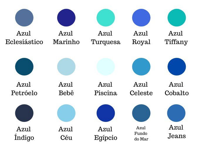 Azul Marinho vs. Azul Meia-Noite: Qual Escolher para Seu Projeto?