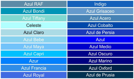 Guia Completo: Como Combinar Tons de Azul Escuro na Decoração