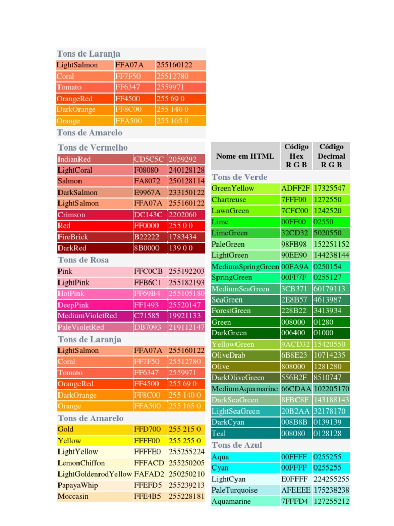 laranja para design gráfico