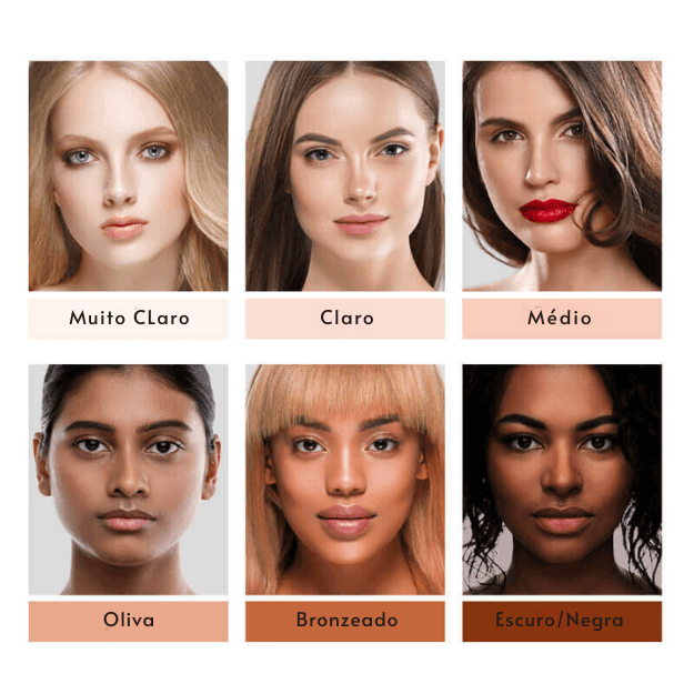 teste de tom de pele