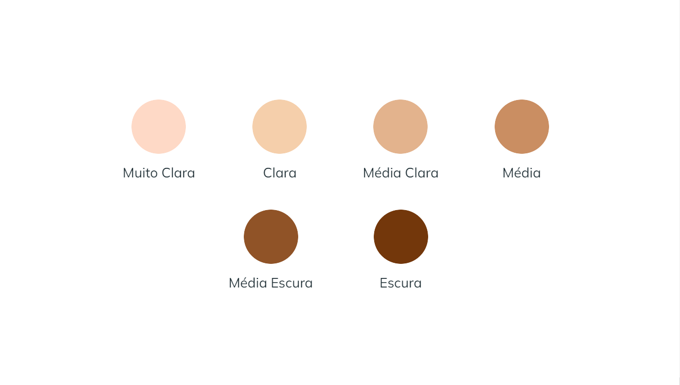 diferentes tons de pele