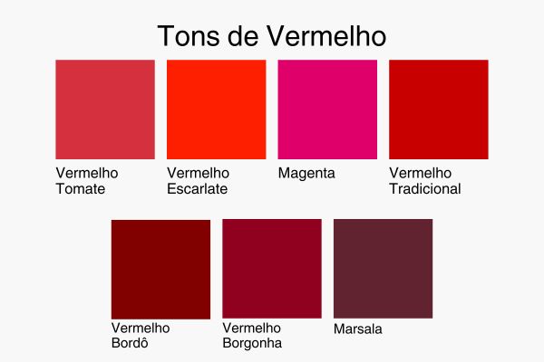 Como escolher o tom de vermelho ideal para seu cabelo