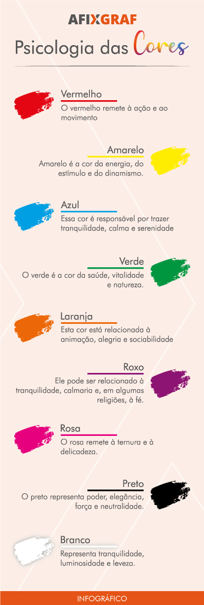 truques da mente cores