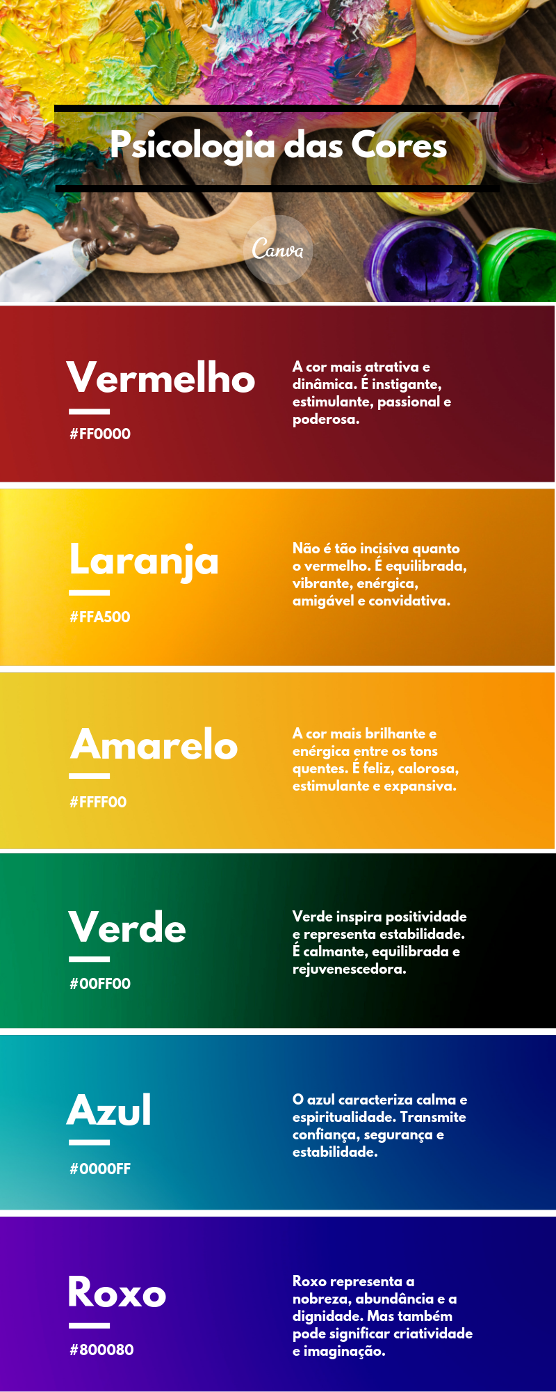 Desvendando a Assimilação Cromática: O Truque do Cérebro que 'Pinta' Imagens