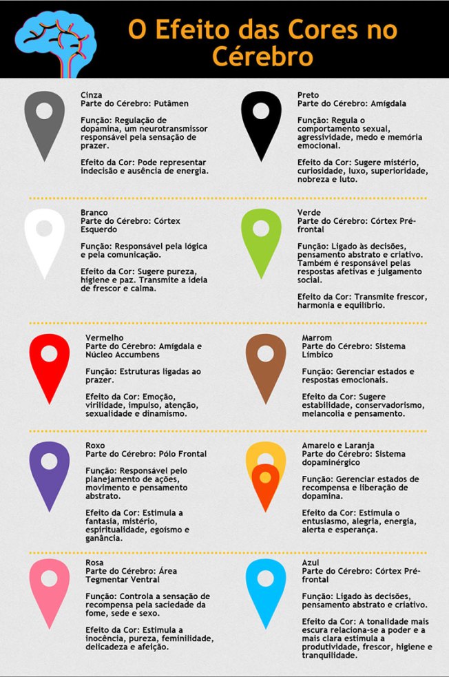 truques da mente cores