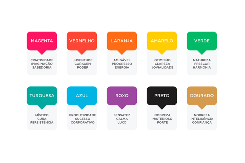 Psicologia das Cores no Marketing: Como Influenciar Compradores