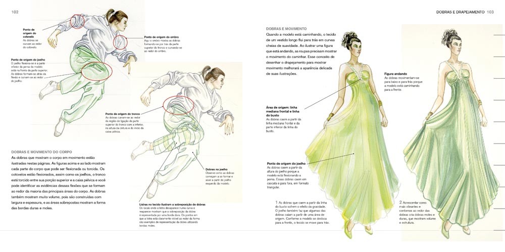 Os Melhores Aplicativos de Moda com IA para Organizar Seu Guarda-Roupa Digital