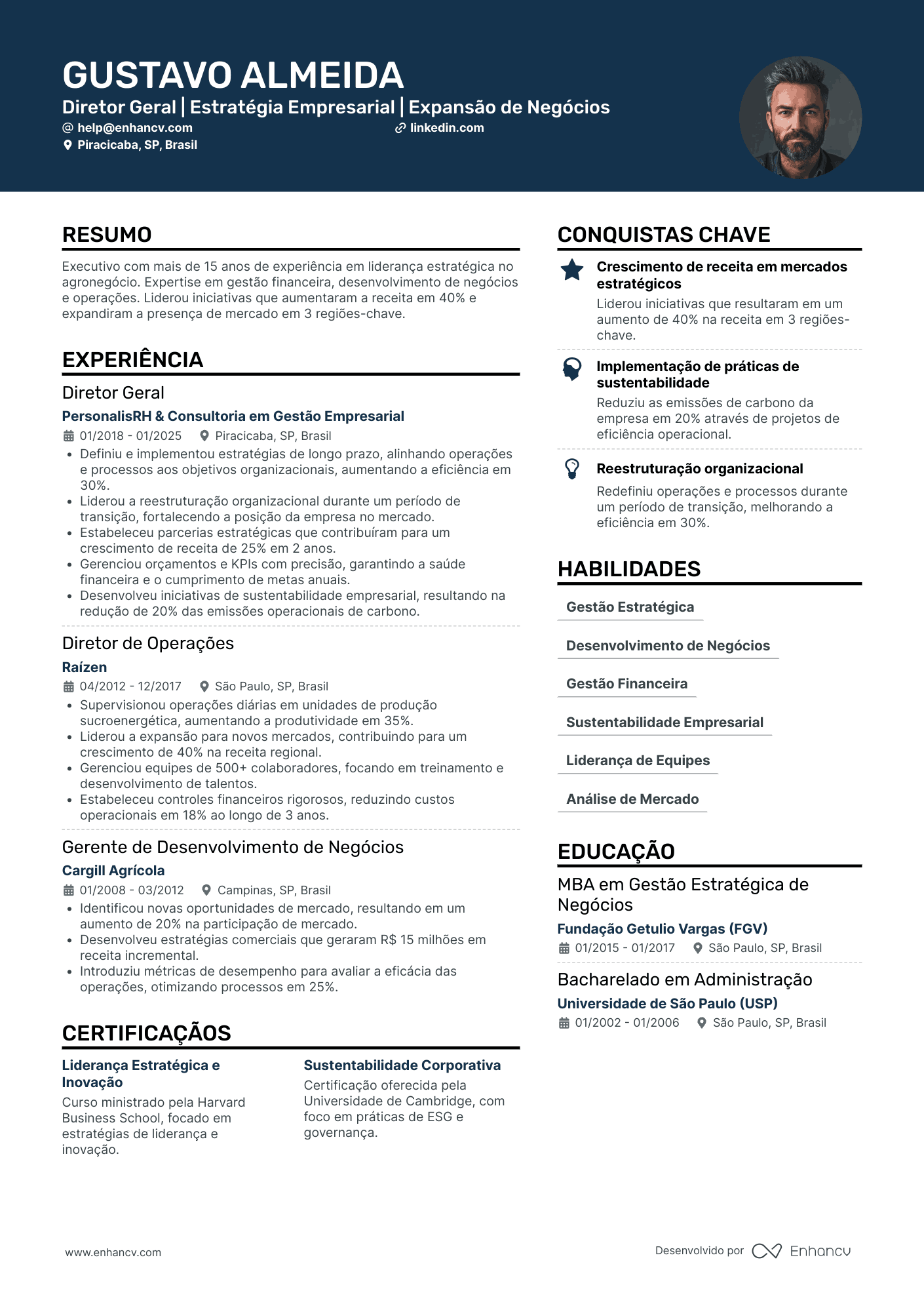 um curriculo passo a passo