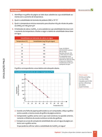 Entendendo Eixos e Variáveis: O Básico para Gráficos no Papel Milimetrado