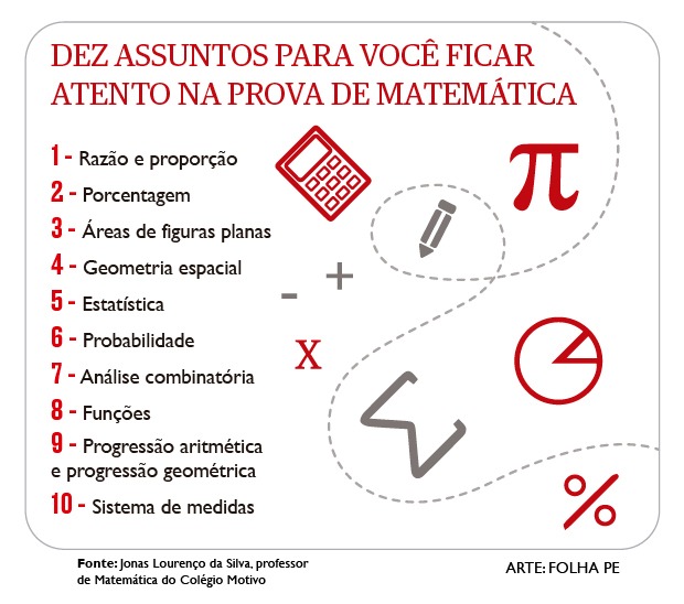 Os 5 erros mais comuns em provas de matemática e como evitá-los