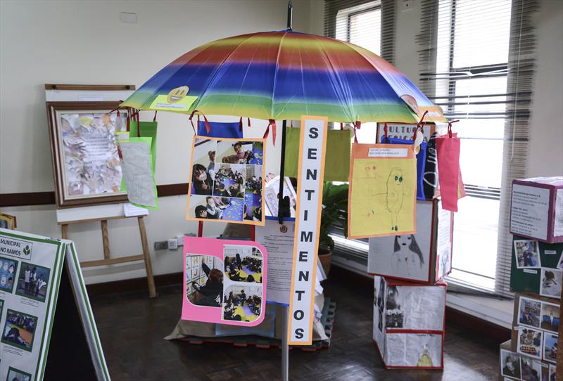 10 Temas Criativos para Sua Próxima Exposição de Arte Escolar