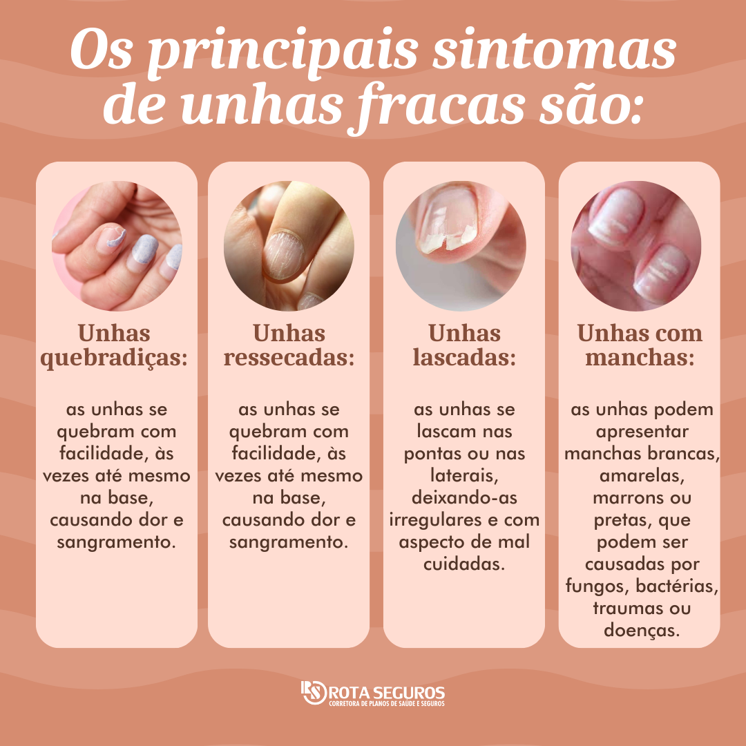 Rotina de Cuidados: Hidratação Profunda para Unhas dos Pés