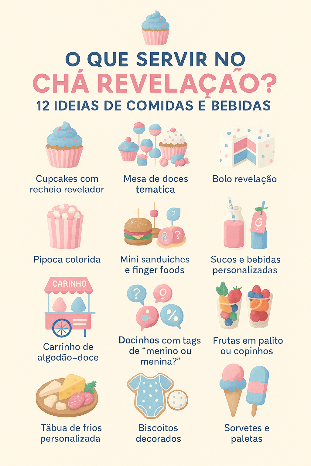 bolo chá revelação