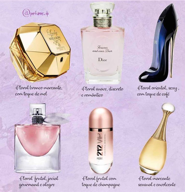 perfumes importados femininos com alta fixação
